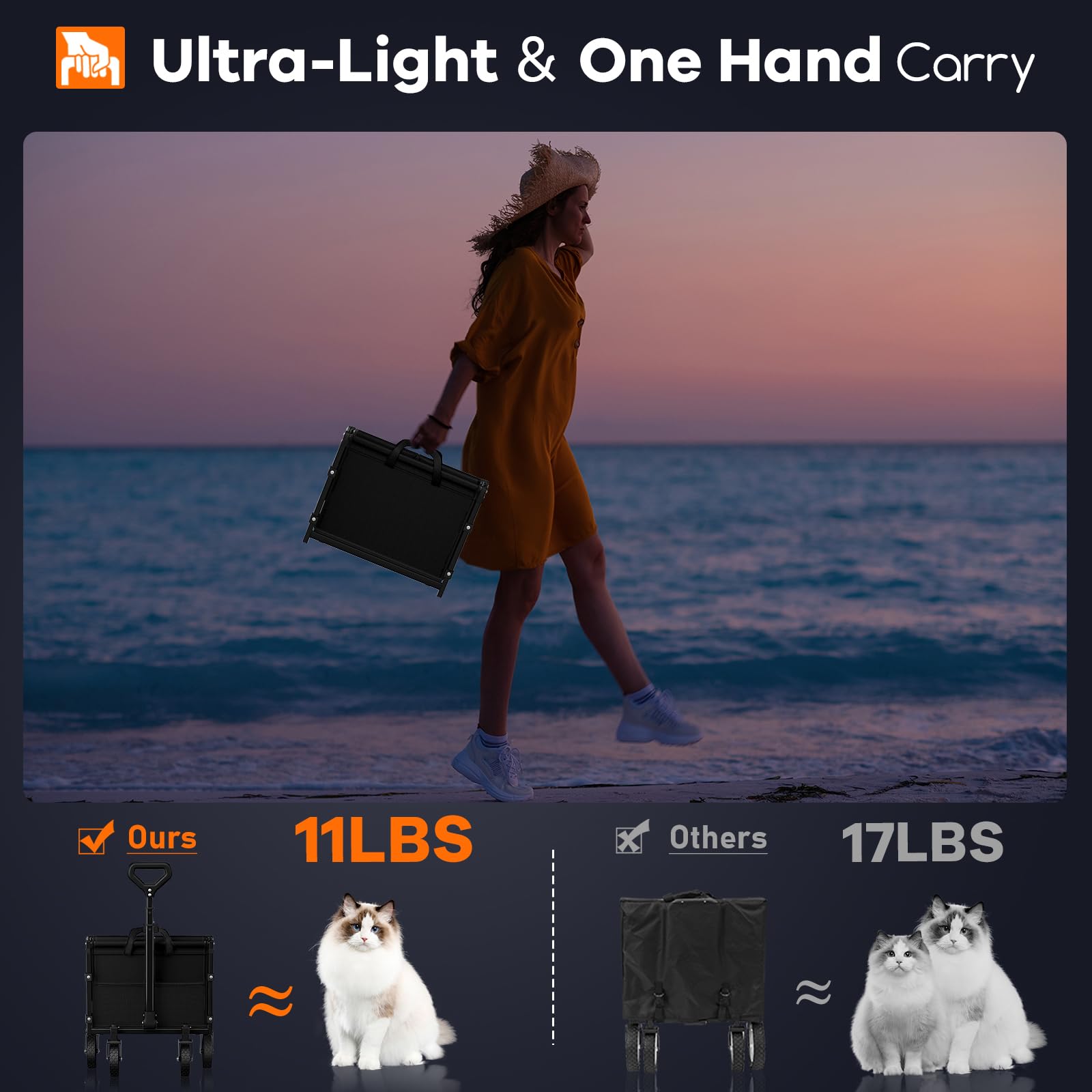 Lightweight Portable Heavy Duty Folding Wagon with Wheels - Outdoor Utility Carts