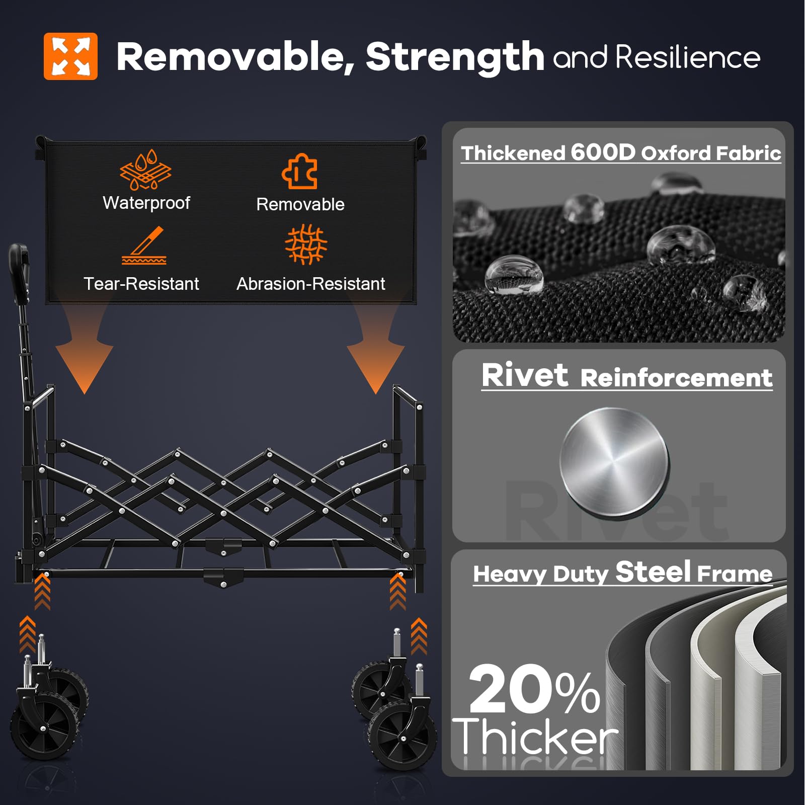 Lightweight Portable Heavy Duty Folding Wagon with Wheels - Outdoor Utility Carts