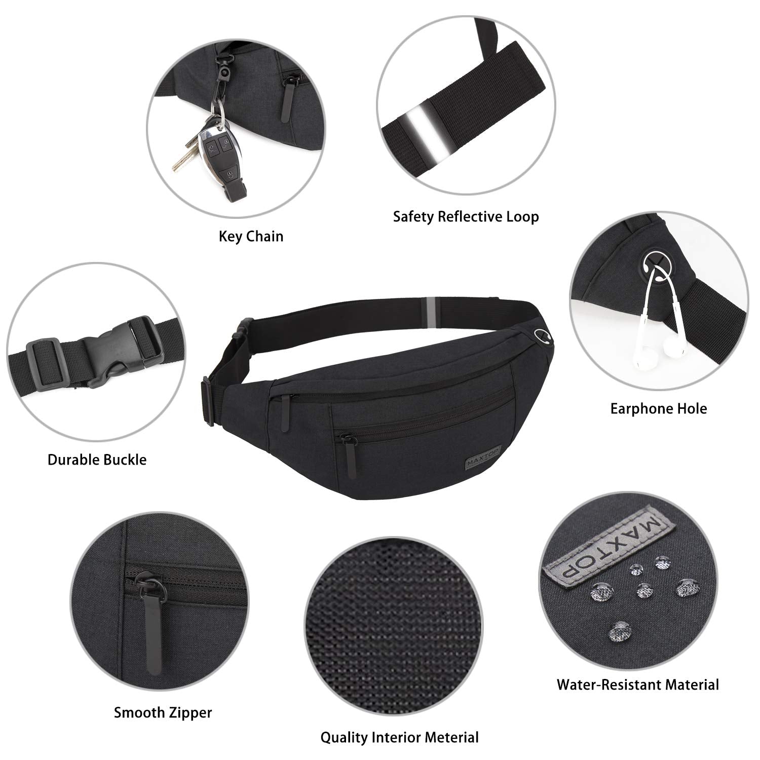 Large Crossbody Fanny Pack with 4-Zipper Pockets, Ideal for Carrying Cash at Garage Sale