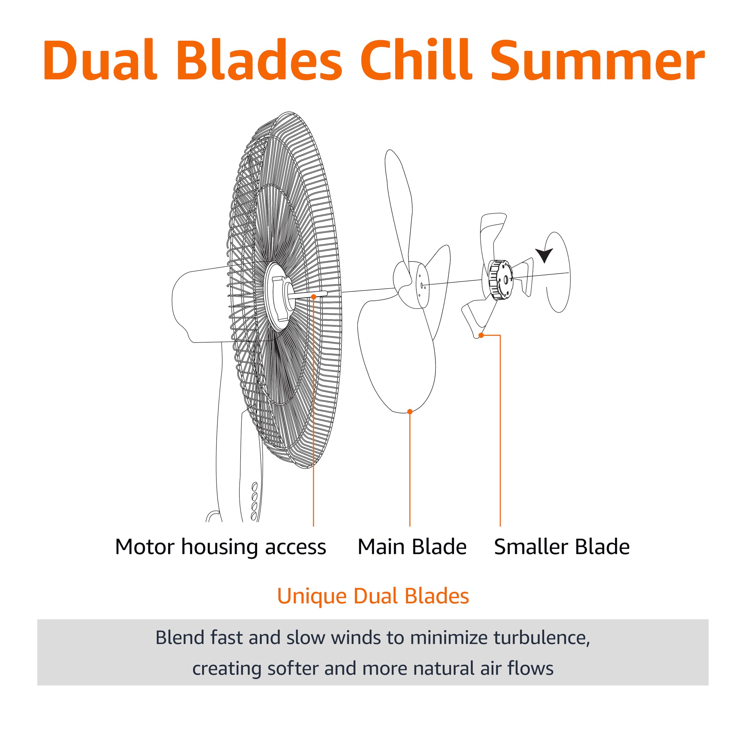 Amazon Basics 16" Pedestal Fan with Remote, Floor Fan, Standing Fan for Bedroom, Living Room, Office, with 3 Speeds, 3 Modes, Timer, Dual-Layered Blades, Adjustable Height, Tilt Head, 60W, Black
